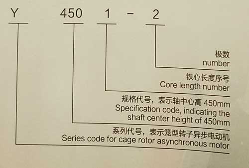 Y、YKS、YKK系列6KV中型高壓三相異步電動機